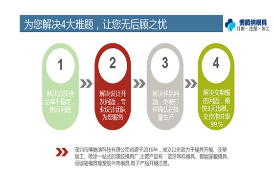 模具制造廠——用心為客戶(hù)做好每一套模具