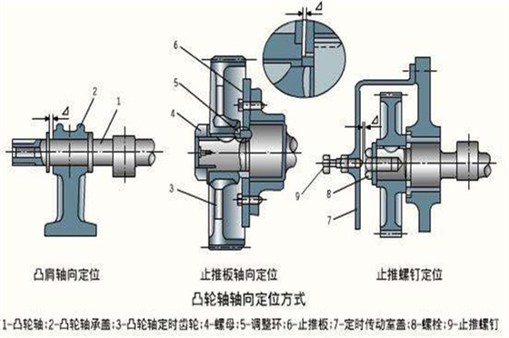 塑膠模具廠——博騰納13年精工細作只為打造品質(zhì)模具