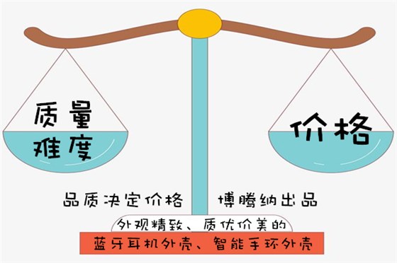 深圳塑膠模具廠哪家行？且看博騰納大展身手