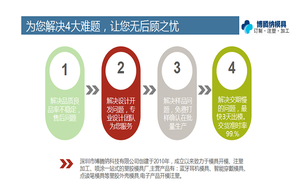 找高端的塑膠模具加工廠？來深圳博騰納看看